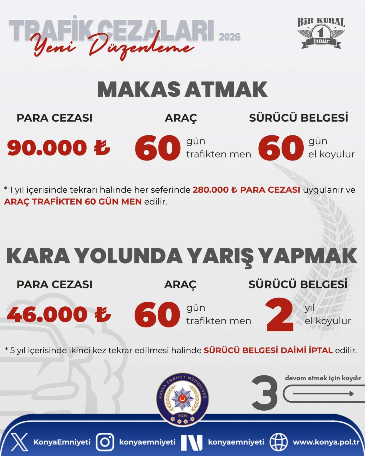 Yeni trafik cezaları can yakıyor! Konya Emniyeti amaçlarını açıkladı 11